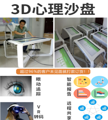 多數(shù)3D心理沙盤不能持續(xù)升級(jí)，聰明的客戶選合君3D心理沙盤